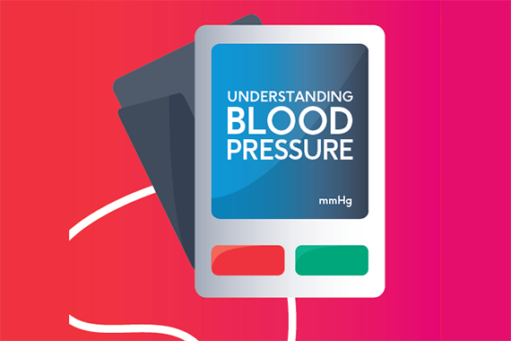 Check your pressure poster