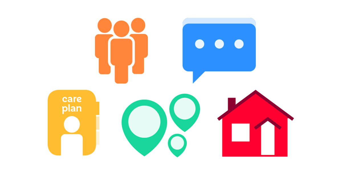 A set of icons corresponding to the benefits of the BHF House of Care programme