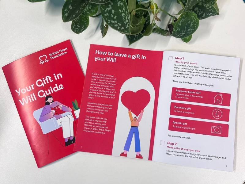 BHF's gifts in Wills guide
