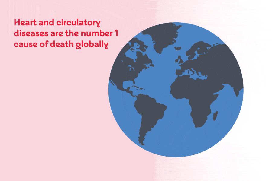 BHF infographic showing the impact of heart and circulatory diseases