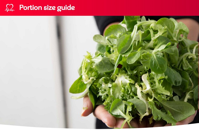 Essential Guide to Portion Sizes, Nutrition