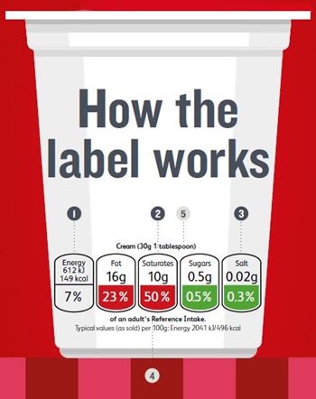 A food container with a prominent food label