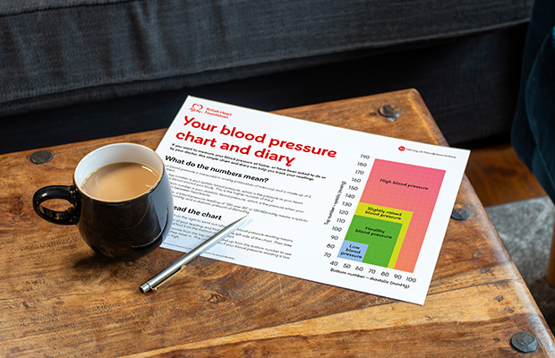 The blood pressure chart and diary printed out on a table.