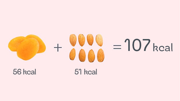 Apricots and almonds on a pink background, an example of a snack that's around 100 calories. Text: 56 kcal (apricots) + 51 kcal (almonds) = 107 kcal.