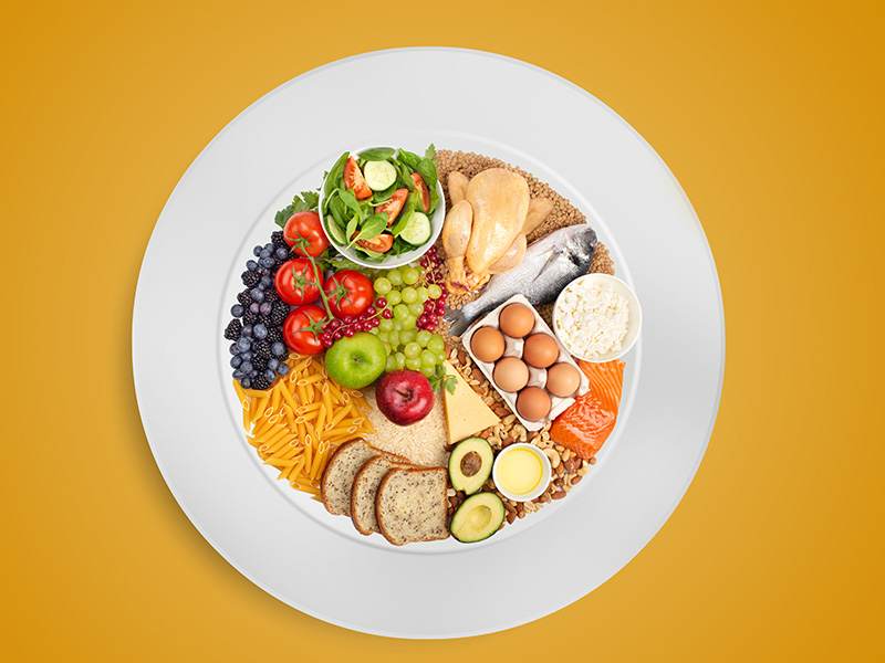 plate of food in the form of a pie chart to show food portion sizes