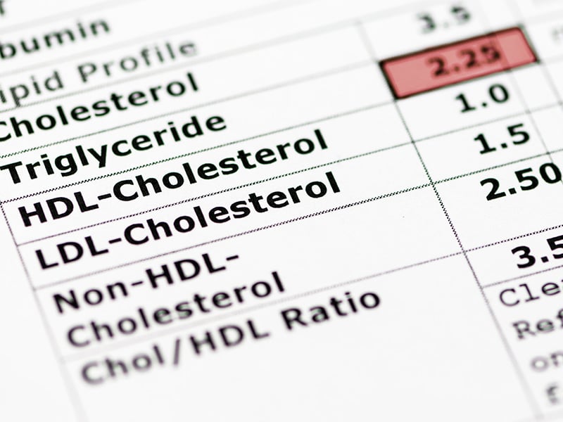 Normal Cholesterol Levels UK Why do you need to get your cholesterol levels checked? - BHF