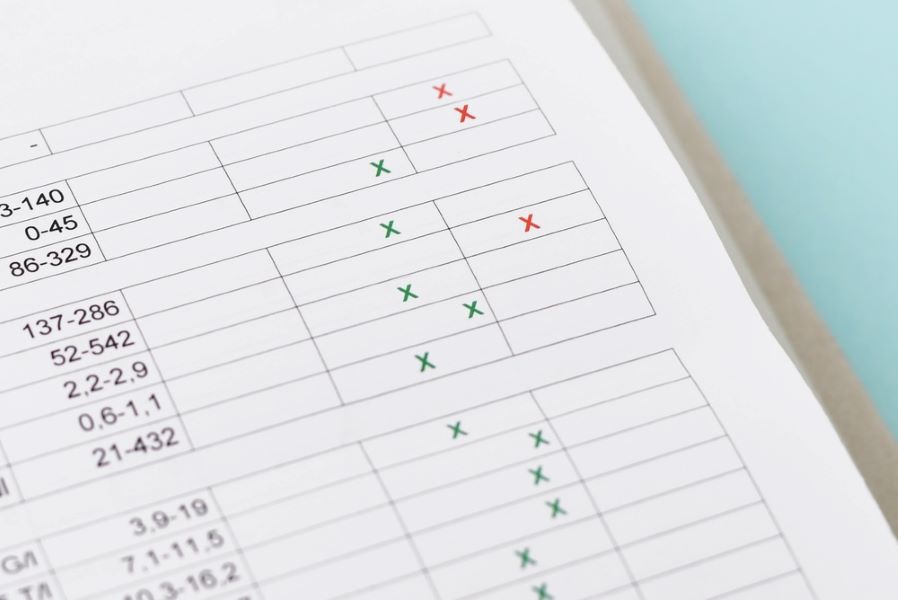 Close up of blood test results with green and red parameters