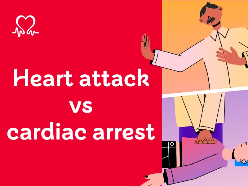 White writing on red background reads heart attack vs cardiac arrest. There is also an Illustration of a person holding his chest who is having a heart attack and an illustration of a person receiving CPR for a cardiac arrest.
