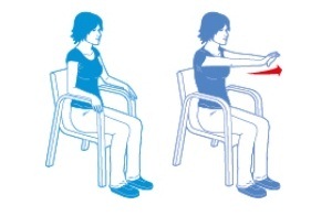 Double arm forward and back to the armrest