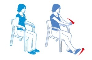 Double arm forward with heel digs