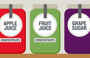 A section of our 'Different names for sugar' infographic showing fruit juice concentrates and grape sugar