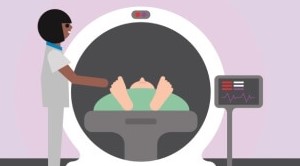 What is an MRI scan?