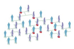 Familial hyper diagram 