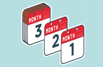 Coronary Artery Bypass Grafting calendar