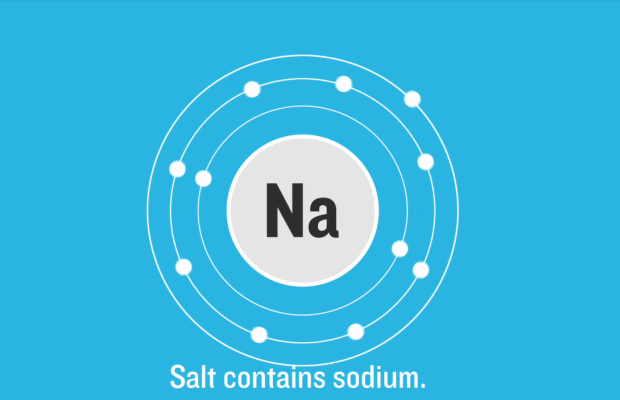 Watch - Why is too much salt bad for you?