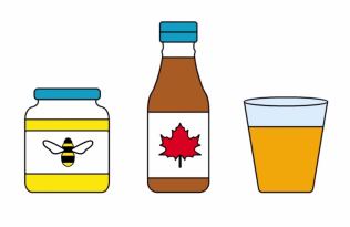 What are free sugars? animation