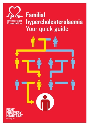 g970_1117_familial_hyperchloesterolaemia_web-qg_1217