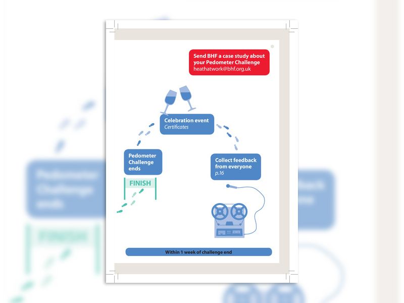 bhf0715637512-2_pedometer_stage03_coordinator_text_pages