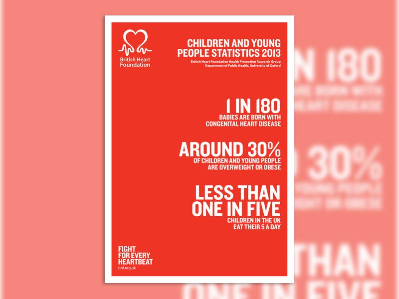 g694-bhf-children-and-young-people-statistics-2013