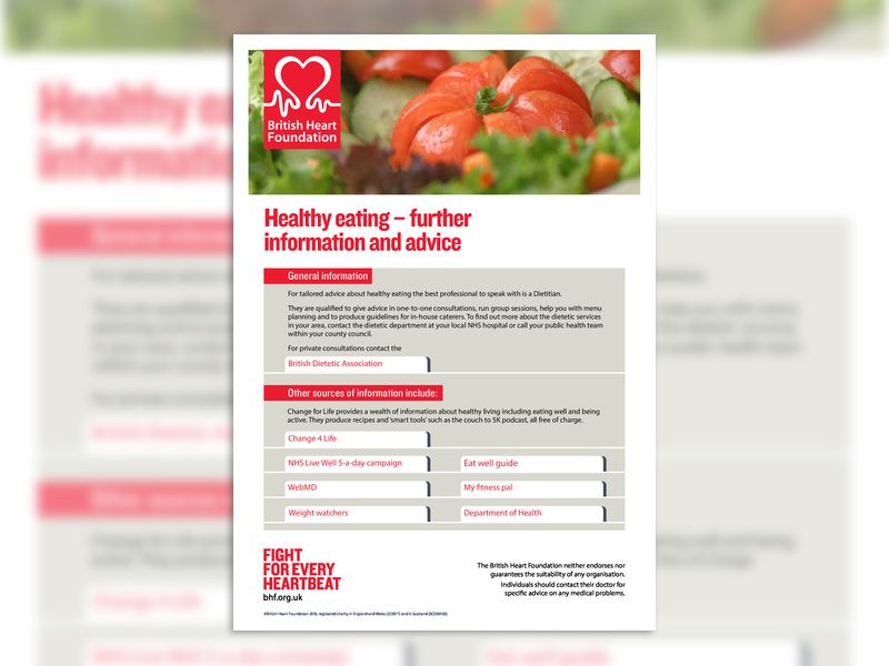 healthy-eating_further_information_resource