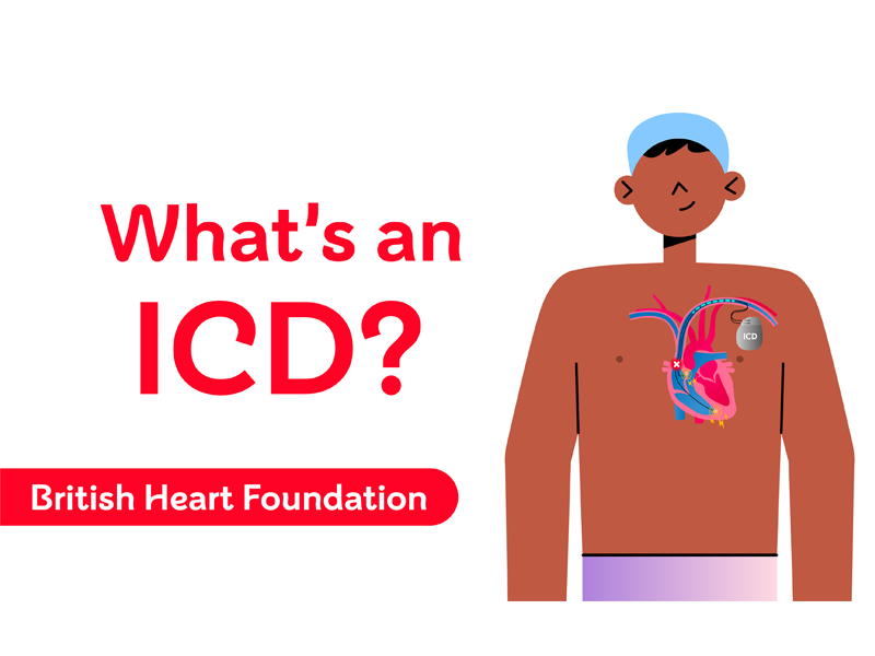 Illustration of an inserted ICD and the text What is an ICD?