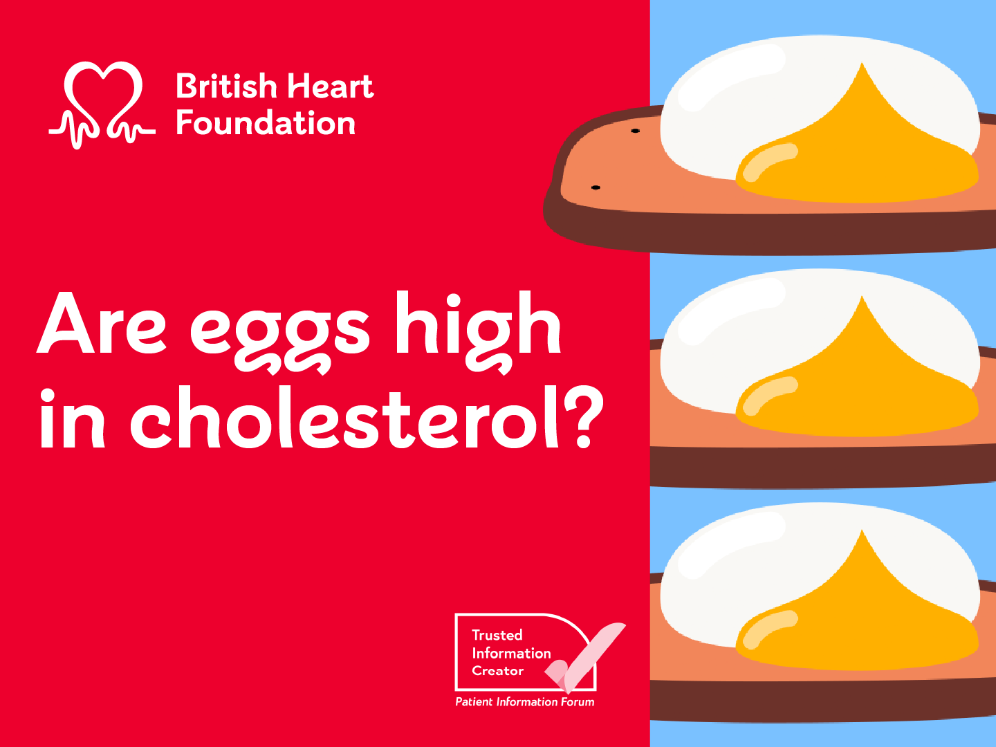 Text that says "Are eggs high in cholesterol?" with an illustration of an egg on toast.