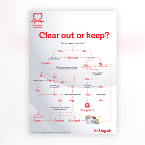 Poster with text that reads "Clear out or keep?"