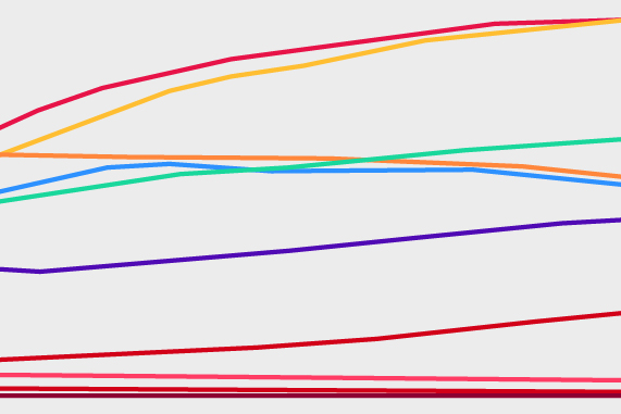 line graph graphic