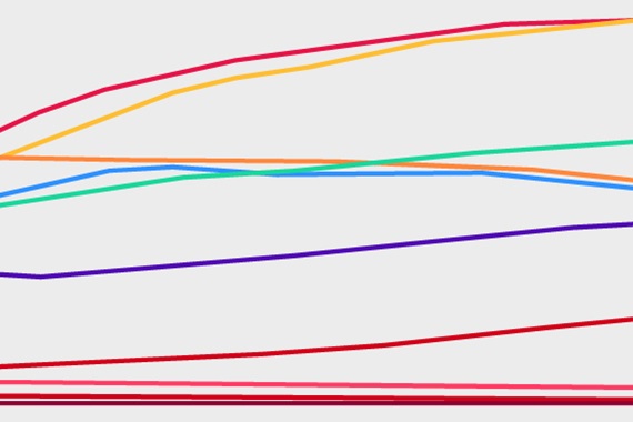 Heart Stat Line Heart statistics visualised - BHF