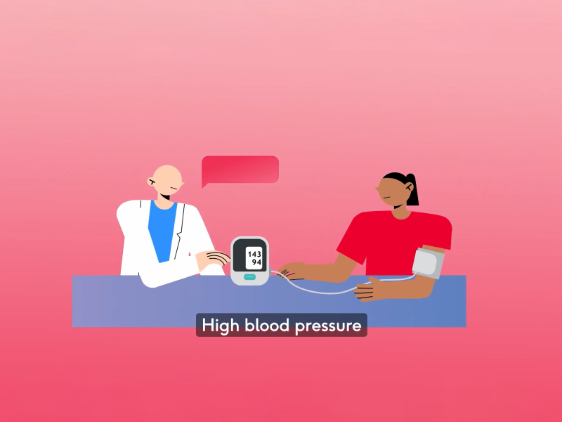 Understanding blood pressure