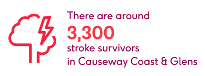 There are around 3,200 stroke survivors in Causeway Coast & Glens