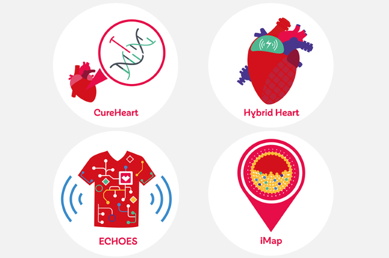 big beat challenge logo