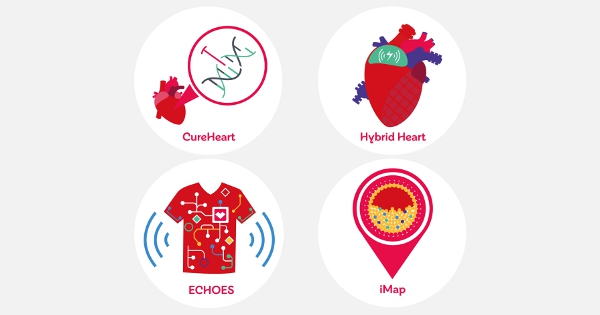 Big Beat Challenge Shortlist